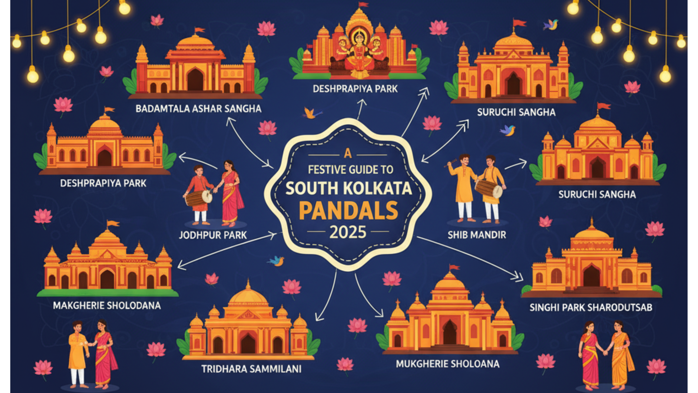 Unveils Festive Guide to the South Kolkata Pandals 2025